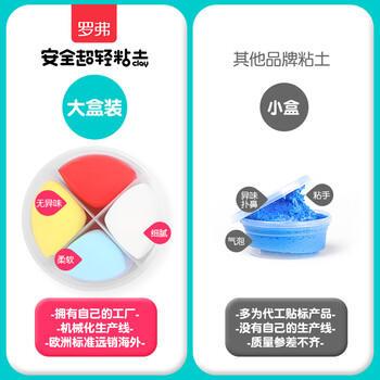 罗弗超轻粘土彩泥黏土男女孩儿童玩具手工DIIY非起泡胶生日礼物 商品图4