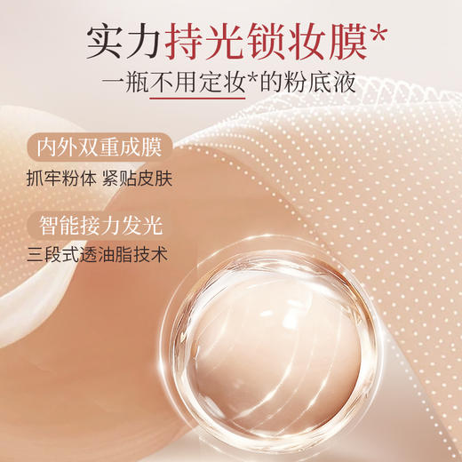 【微商城】【新品上新】美康粉黛 苹果水光瓶粉底液 商品图3