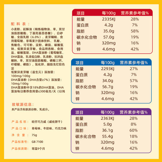 旺旺×NBA联名款巧力威 商品图4