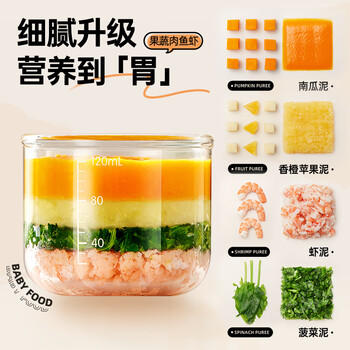 小熊（Bear）婴儿辅食料理机 多功能小型迷你研磨料理机绞肉机 8叶双杯双刀 商品图5