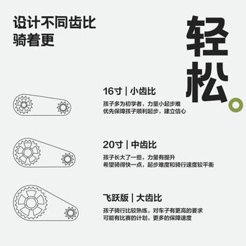 Nabiis那贝斯儿童自行车6-7-10-12岁铝合金超轻便青少年学生单车20寸绿 商品图1