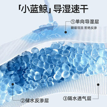 贝肽斯婴儿口水巾宝宝围嘴导湿速干四季薄款新生儿防水围兜 柿子4条装 商品图0