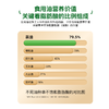 【冷榨一级】草牧里 有机山茶油 500ml*2（礼盒装）4季度新鲜采摘 商品缩略图6