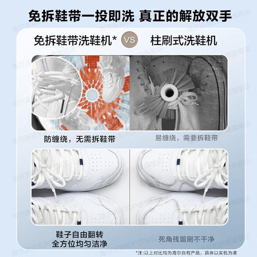 海尔（Haier）洗衣洗鞋机全自动洗脱一体机家用大容量刷鞋机懒人神器一级能效洗袜子地垫 一投即洗免拆鞋带 8kg大容量丨16分钟速洗丨可洗2-6双 T565 商品图2