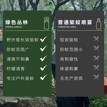 绿色丛林基孔肯雅热驱蚊防蚊喷雾15%避蚊胺户外花露水驱蚊液驱蚊水50ml 商品图1