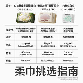 babycare面膜柔巾婴儿山茶新生柔超柔乳霜巾一次性洗脸巾绵柔巾 80抽*3包