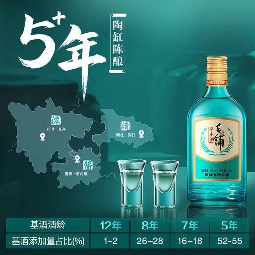 【新品】258ml42度毛铺草本酒(2025)绿荞（光瓶装） 商品图1