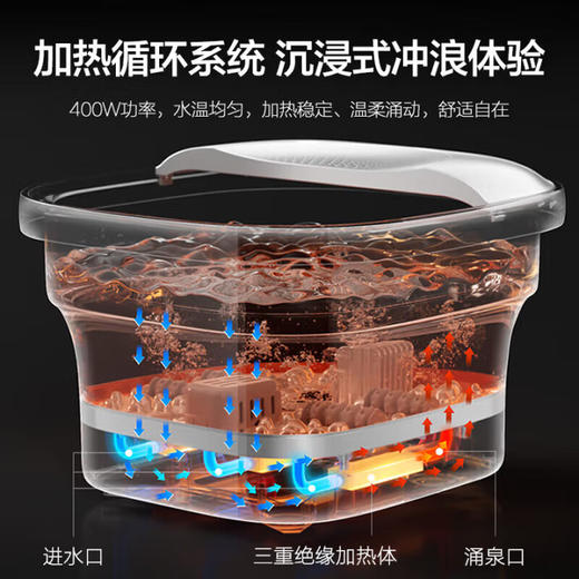海尔家用足浴盆可折叠泡脚桶电动加热洗脚盆恒温脚动按摩足浴桶 节日礼物送礼送父母长辈 【折叠式脚动按摩】HQY-J151W 商品图4