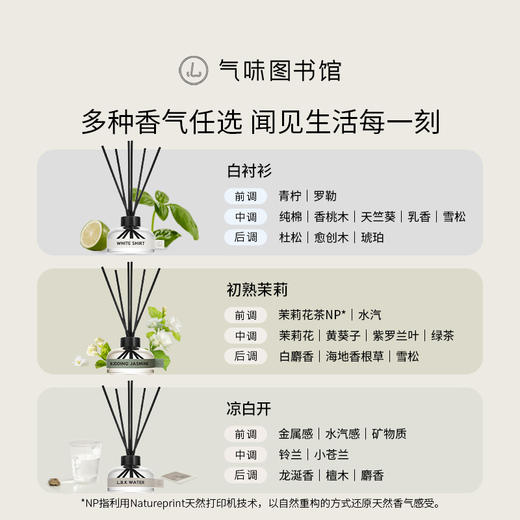 【百元get属于你的香气世界】气味图书馆无火香薰/藤条香薰集合100ml 持久留香 商品图2