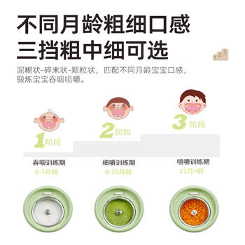小熊（Bear）辅食料理机婴儿 蒸煮一体做米糊打泥机多功能辅食锅6叶双刀双杯 商品图6