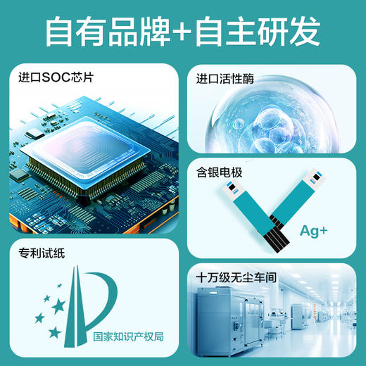 可孚尿酸检测仪家用精准测尿酸的仪器试纸医用查尿酸测试仪验仪器 商品图2