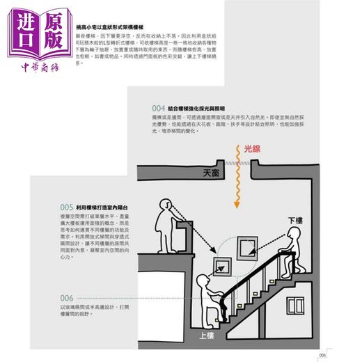 【中商原版】设计师不传的私房秘技 楼梯设计500 港台原版 漂亮家居编辑部 麦浩斯资讯 商品图4