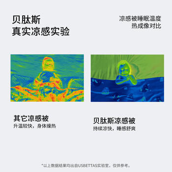 贝肽斯儿童夏凉被婴儿被子四季通用宝宝幼儿园空调被森林奇遇120×100cm 商品图4