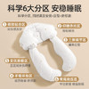 贝肽斯婴儿定型枕0-6个月睡圆头矫正头型宝宝枕头新生儿护颈0-2岁白粉色 商品缩略图2