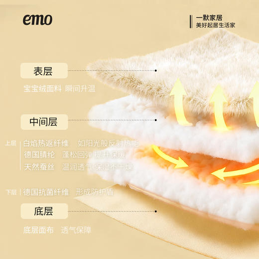 【12.8发货】一默糯糯抗菌暖垫|降价升级，不用插电，躺下即热！更暖更软更好睡！不起球防静电，冬天全家离不开 商品图5