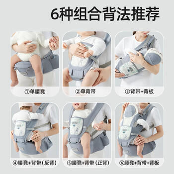 贝肽斯腰凳婴儿背带前抱式0-36个月前后两用宝宝护腰款背娃神器 卡斯灰 商品图3