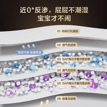 京东京造婴儿纸尿裤 尿不湿 丝柔奢宠纸尿裤S码(4-8kg)48片 山茶花精华 商品图0