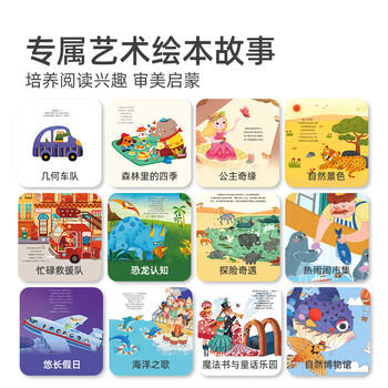 弥鹿（MiDeer）进阶拼图幼儿早教纸质大块拼图4阶-交通工具(收纳袋款)儿童礼物 商品图1