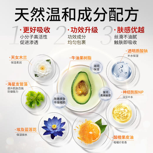 Baby Foot 滋润嫩肤霜 （香橙味）60g*2支_BYY 商品图2