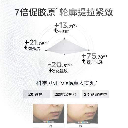 润百颜HACE次抛精华早c晚a抗皱玻尿酸 润百颜白纱布屏障次抛精华3.0敏感肌修护华熙生物 商品图4