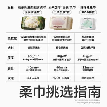 babycare兔兔棉柔巾100%纯棉婴儿干湿两用巾洁面巾一次性洗脸巾100抽1包 商品图0