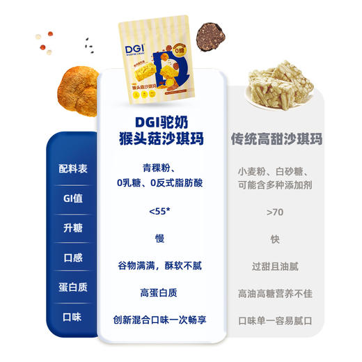 【DGI】低GI沙琪玛无糖猴头菇驼奶代餐饱腹脂卡孕妈糖友孕妇早餐零食 商品图6