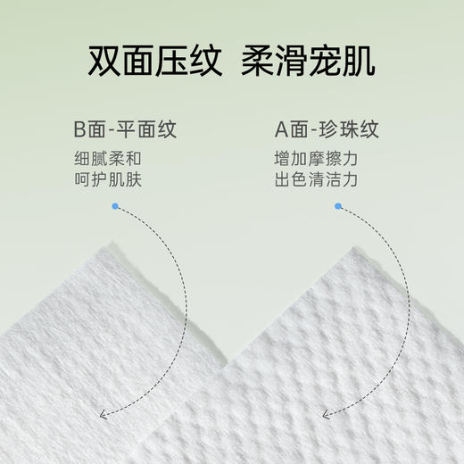 BEBETOUR果酸湿巾80抽10包组合装 商品图6