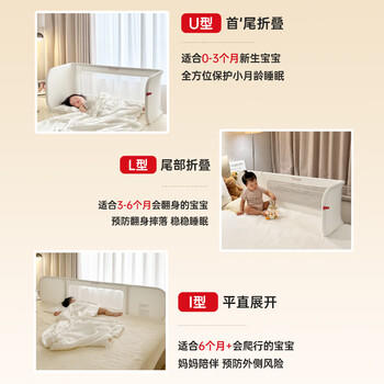 丸丫床围栏多功能便携免安装床中床防摔宝宝挡板护栏白金1.85米一面 商品图2