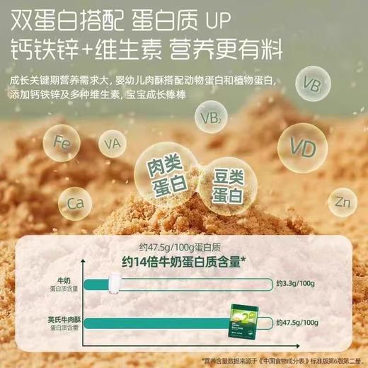 英氏肉酥 无调味品高钙高蛋白猪肉酥牛肉酥松拌饭鳕鱼肉酥 商品图6