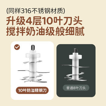 浦利顿婴儿宝宝辅食机多功能料理机打泥神器电搅拌辅食工具 商品图5