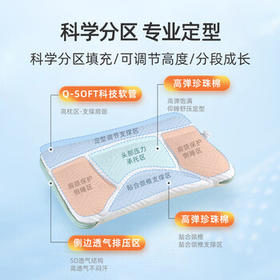 婧麒（JOYNCLEON）儿童枕头3-8岁儿童护颈枕吸汗透气定型成长枕头 jzt141271