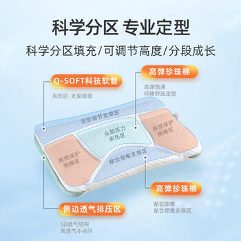 婧麒（JOYNCLEON）儿童枕头3-8岁儿童护颈枕吸汗透气定型成长枕头 jzt141271 商品图0