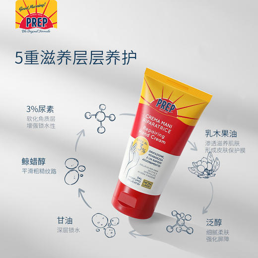 【美专保税】  2支起购PREP尿素护手霜75ml/支 商品图1