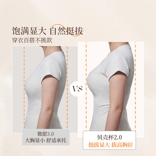 [贝壳杯2.0]大胸显大半杯内衣薄款蕾丝性感立挺圆润饱满文胸 商品图2