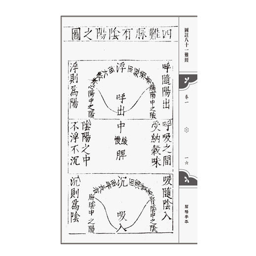 碧梧亭本 图注八十一难经（中医图注善本两种）(明)張世賢 著 翟春艷 黃坤 整理 中医古籍 9787521454833 中国医药科技出版社 商品图4
