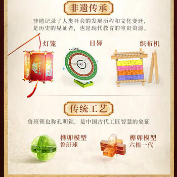 俏皮谷四大发明科学实验套装儿童玩具小学生手工制作男女孩生日节日礼物 商品图2