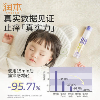 润本紫草舒缓止痒喷雾30ml 户外游玩便携紫草膏舒缓蚊虫叮咬清凉消包 商品图3