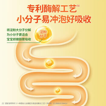 爷爷的农场有机婴幼儿原味高铁米粉6-12个月225g*3易冲泡米糊6月龄以上GF 商品图2