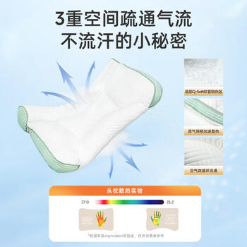 婧麒（JOYNCLEON）婴儿枕头1-3岁儿童护颈枕吸汗透气定型成长枕头 2-4cm Jyp164160 商品图4