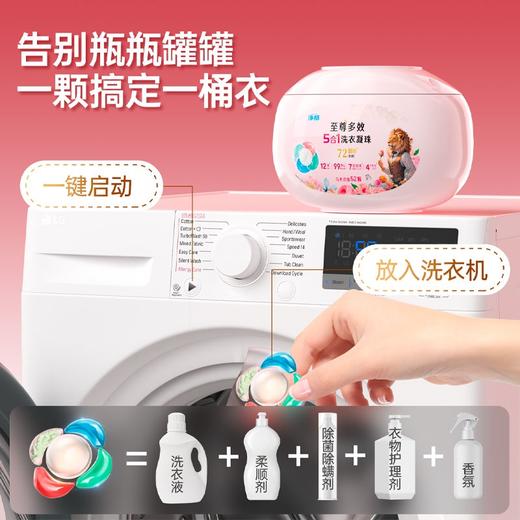 【实测好用-新品】净狮至尊多效洗衣凝珠 | 12倍洁净力深层去污、柔顺护色、甄选植物精油、有效防串色、洗衣护衣 商品图3