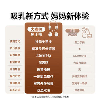 boboduck大嘴鸭免手扶吸奶器 双边变频电动吸奶器 便携式大吸力挂脖挤奶器 5087 商品图5