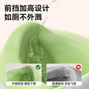 taoqibaby儿童马桶坐便器多功能便携男女宝宝小马桶婴幼儿便盆 商品图6