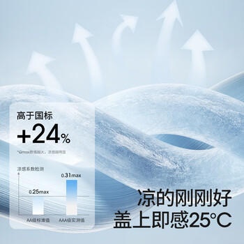 贝肽斯儿童夏凉被婴儿被子四季通用宝宝幼儿园空调被森林奇遇120×100cm 商品图3