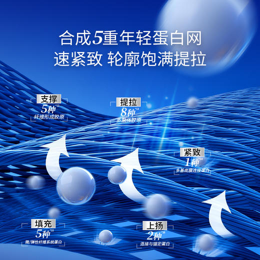 【年终回馈】凌博士囤货装--院士典藏至臻水乳+源能面霜滋润版晚霜2套组合装 商品图3