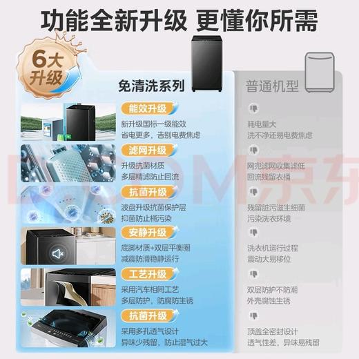 美的8公斤全自动洗衣机 商品图6