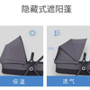 好孩子（gb）天鹅青春版双向轻便高景观婴儿推车可坐可躺遛娃车 商品缩略图6