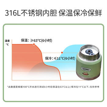 膳魔师（THERMOS）儿童保温杯饭盒316L不锈钢宽口辅食罐焖烧杯提手学生带勺上学TCFF 商品图0