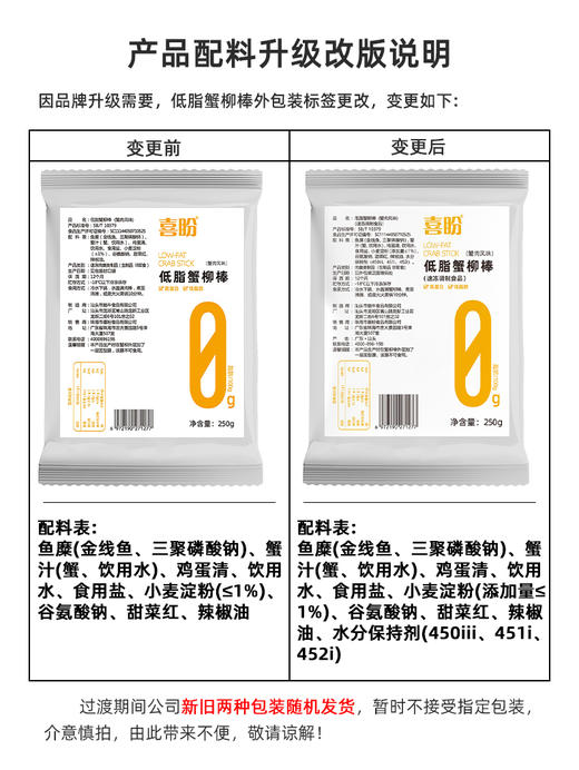 【好吃不胖】0脂蟹棒无油低糖碳水高蛋白 低脂代餐低热量蟹柳棒 250g*5包 商品图4