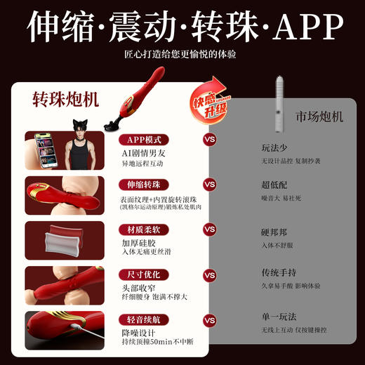 【女用器具】谜姬 红舞战姬炮机 转珠伸缩震动棒 商品图5