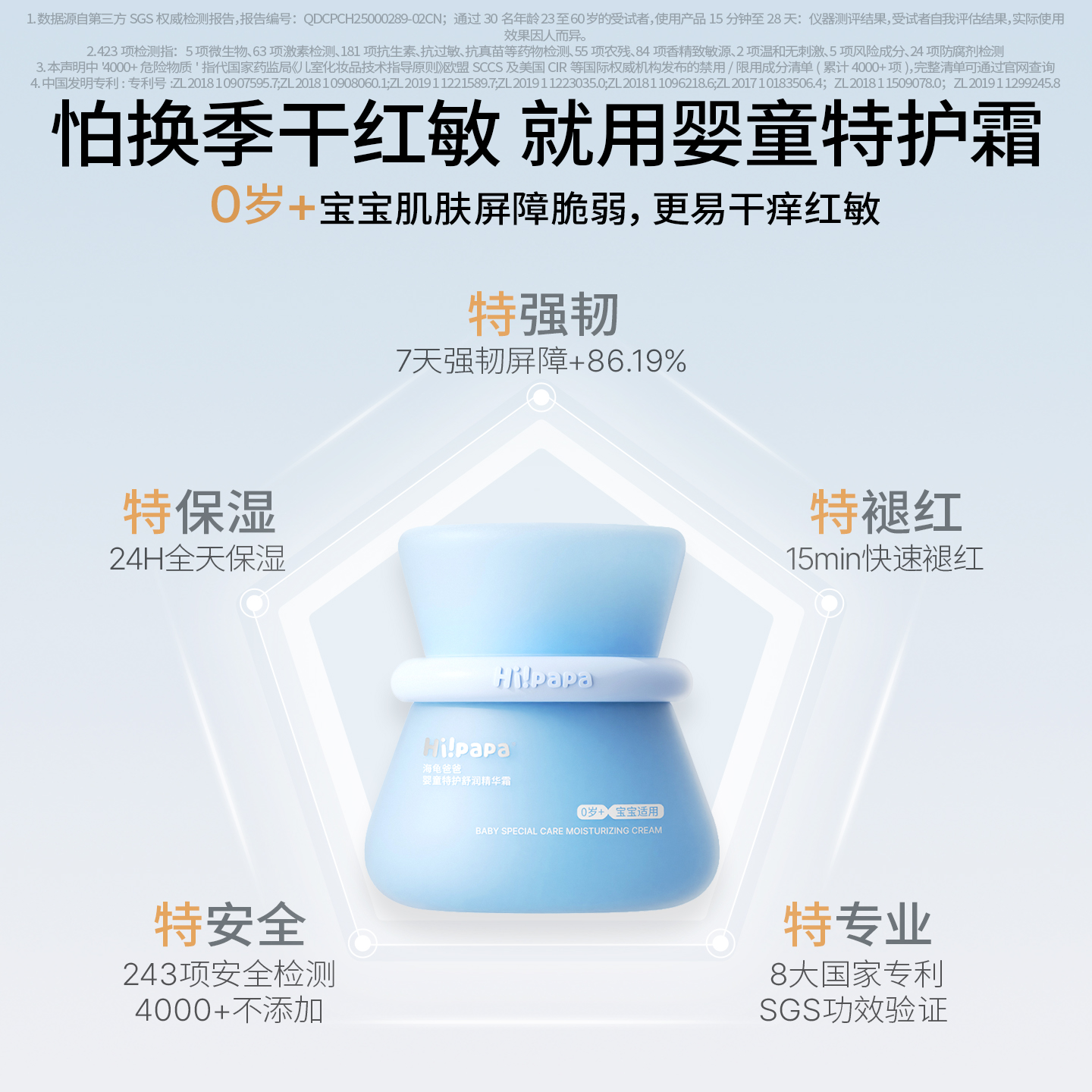 严选 | 海龟爸爸蓝胖子特护舒润精华面霜 50g 赠30g替换装*1+同款面霜10g*1+蓝藻身体乳30g